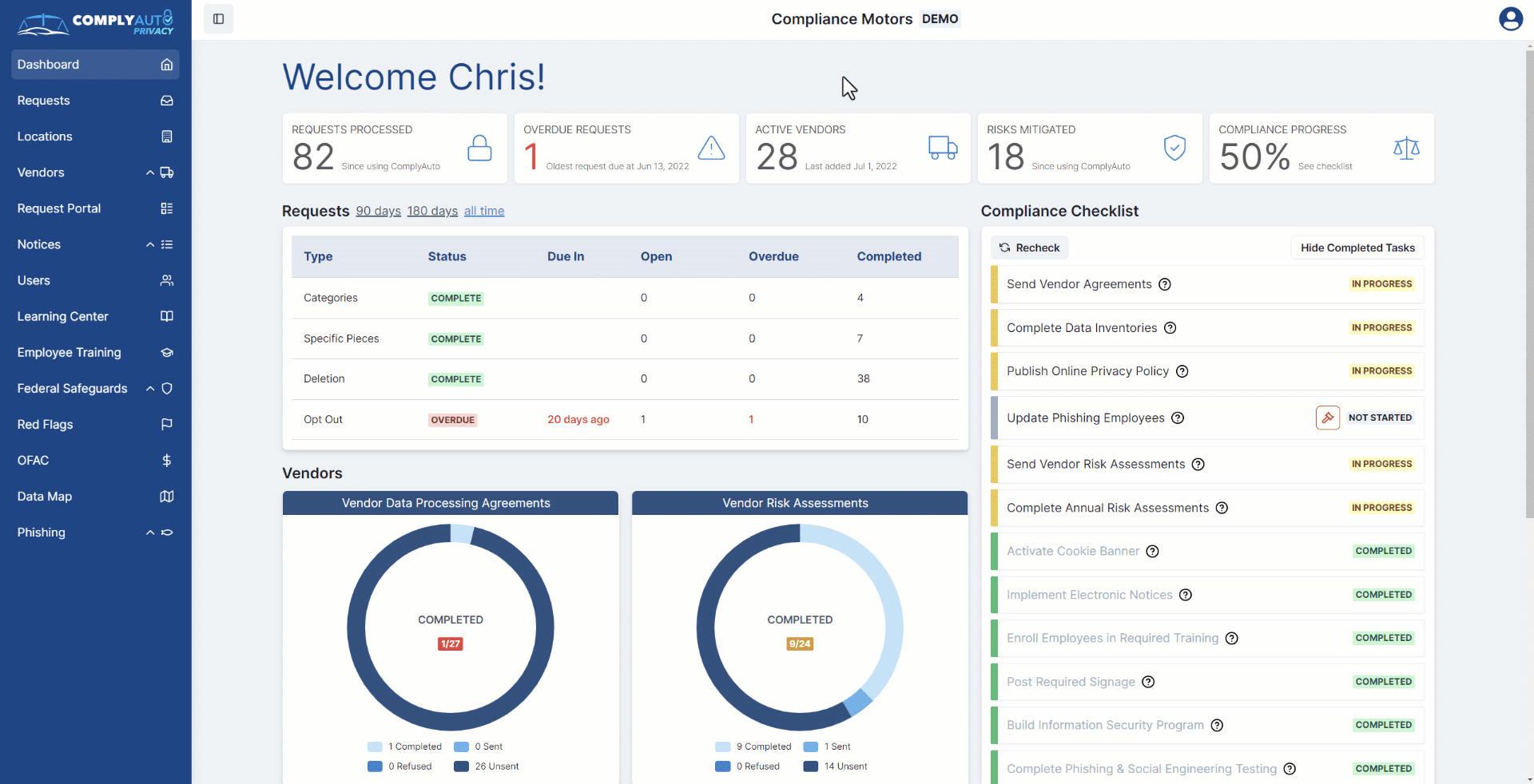 Manage Email Norifications